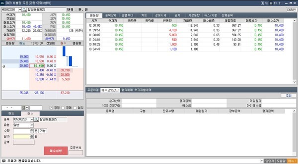 탄소 배출권 위탁 매매 서비스 ‘NHIS K-ETS HTS’ 서비스 화면 예시[출처=NH투자증권]